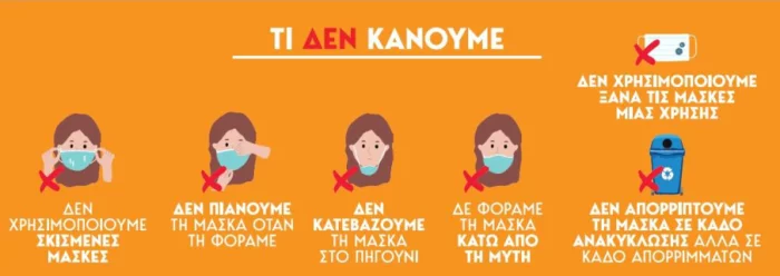 μάσκα κορωνοιός τι δεν κάνουμε