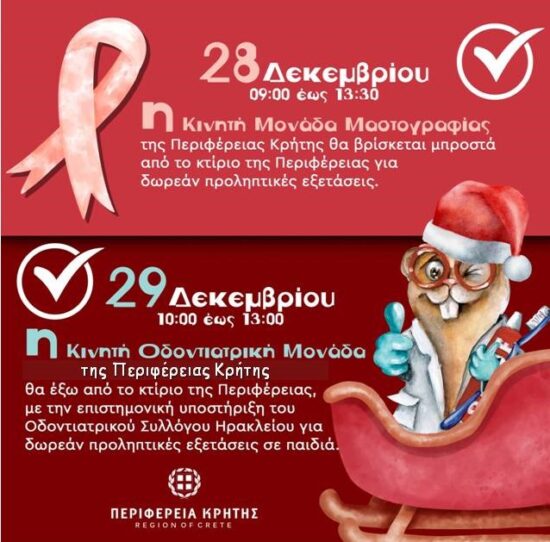 δωρεαν μαστογραφια και οδοντιατρικος ελεγχος, περιφερεια κρητης 2023-12